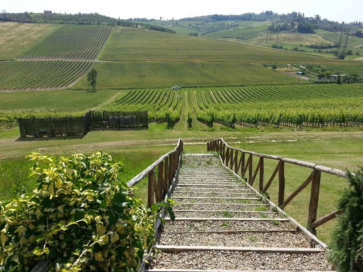 Farm stay Casale Di Valle Villa Vinci